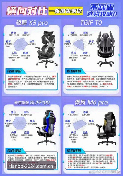 天博体育平台2024迭代版CMM5：极简交互主张玩家推荐评测的深度体验报告